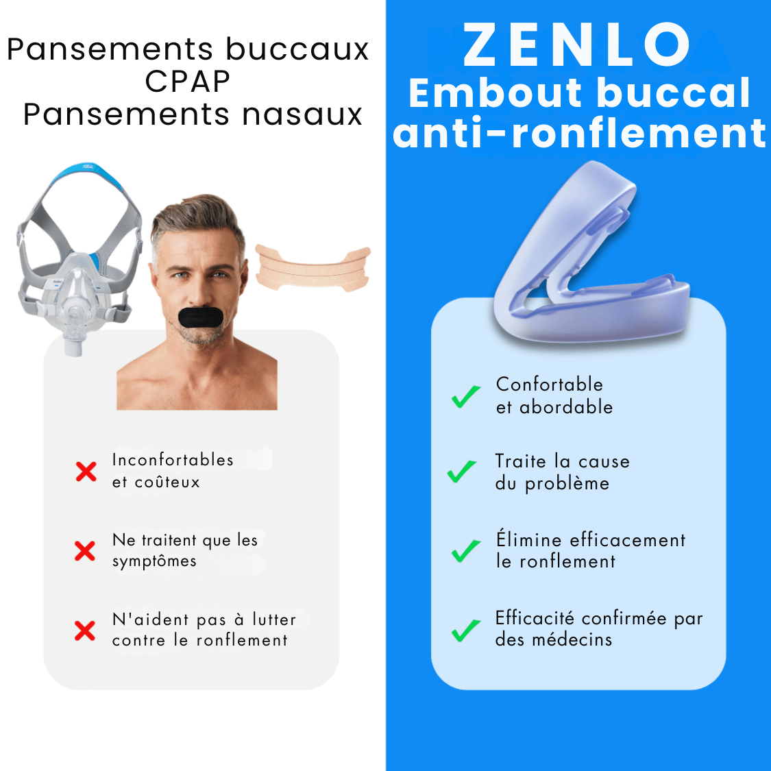 Zenlo - Pour une nuit sans ronfement