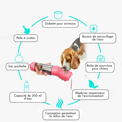 Doggya - Gourde polyvalente pour chiens