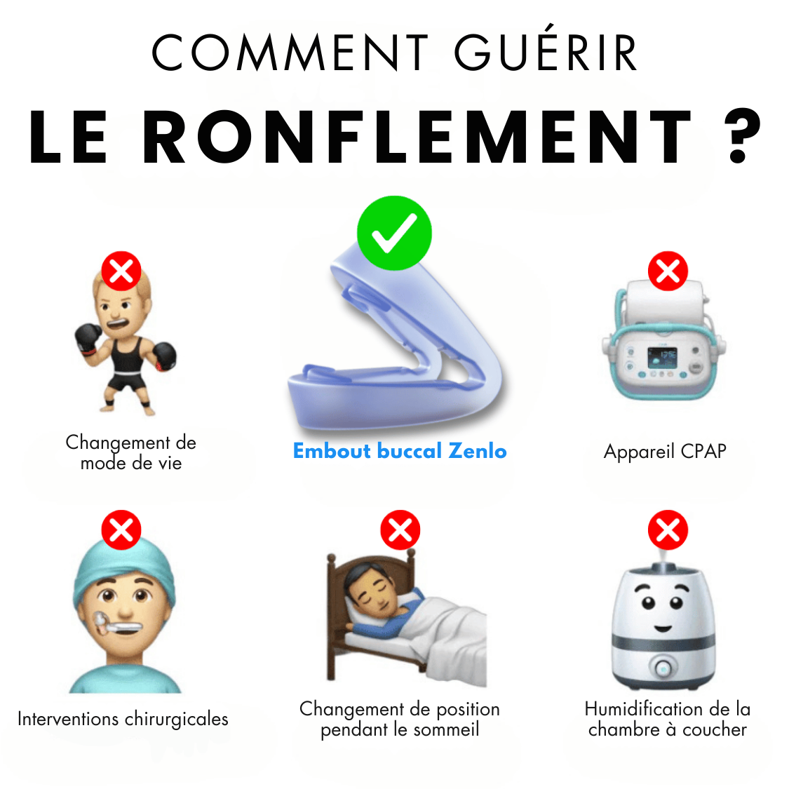 Zenlo - Pour une nuit sans ronfement